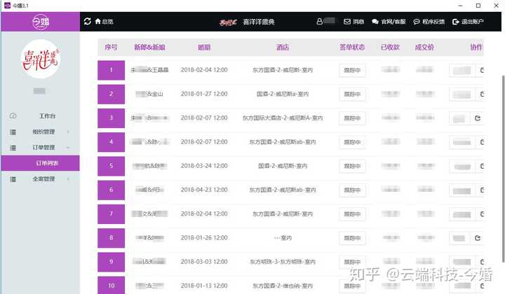 婚庆礼仪公司有哪些项目_婚礼礼仪公司都包括什么_婚庆礼仪公司都有哪些